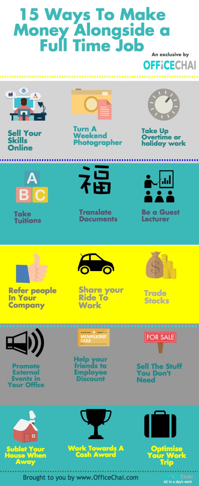 work from home jobs